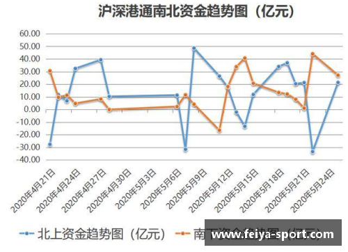 转会界潜力股:洞悉球员动向与市场趋势 转会界潜力股:洞悉球员动向与市场趋势